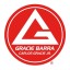 Gracie barra  Anderlecht