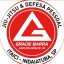 Gracie Barra Itaici